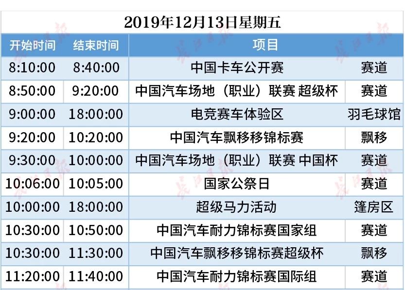 今天這把火，將點燃武漢的冬天！(圖21)