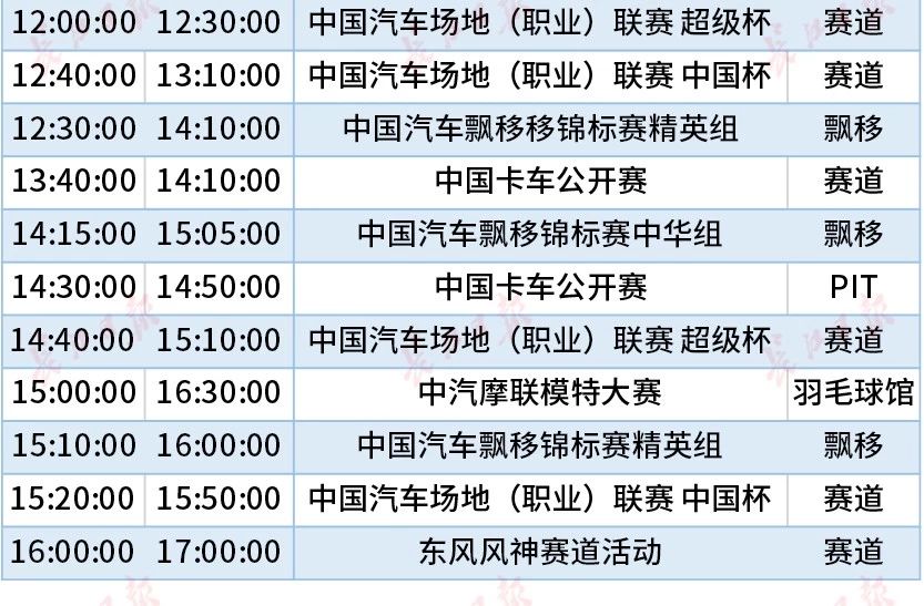 今天這把火，將點燃武漢的冬天！(圖22)